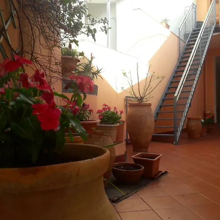 La Casa Dei Romeo